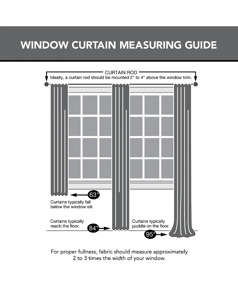 Grant Room Darkening Grommet Curtain Panel