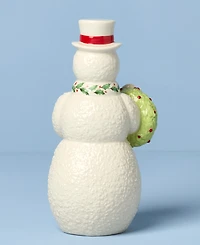 Lenox 2025 Snowman with Wreath Figurine