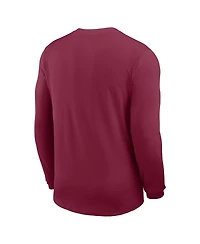 Nike Men's Garnet Florida State Seminoles 2025 Sideline Coach Uv Performance Long Sleeve T-Shirt