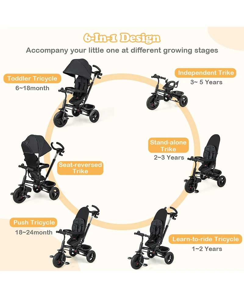 Gymax 4-in-1 Baby Tricycle Toddler Trike w/ Reversible Seat Canopy & Push Handle