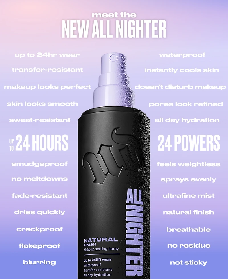 Urban Decay All Nighter Setting Spray