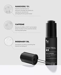 Ds Laboratories Spectral.brd Beard Density Serum, 1 oz.