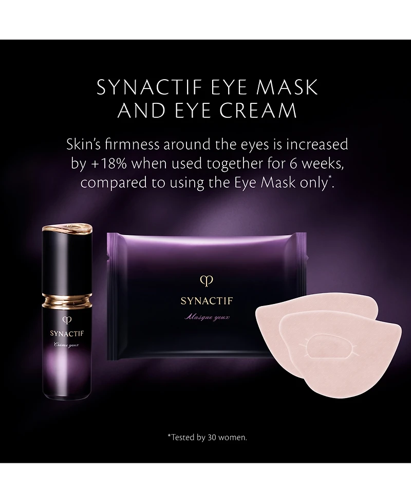 Cle de Peau Beaute Synactif Eye Cream, 0.7 oz.