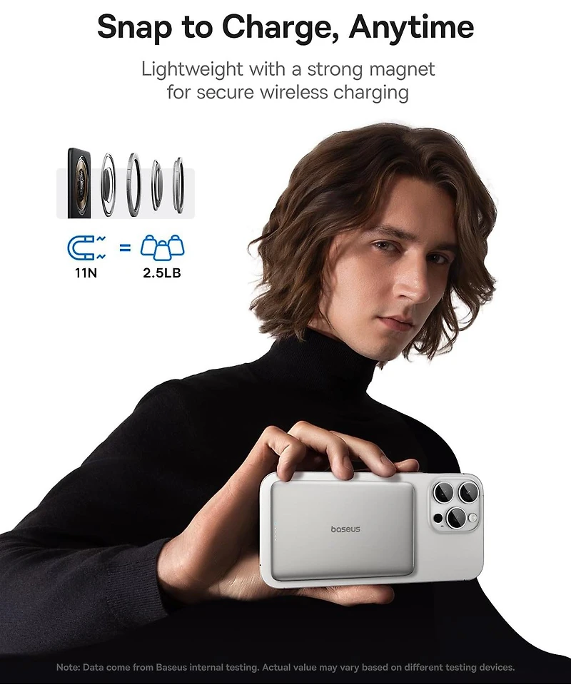 Baseus Picogo 5000mAh MagSafe Power Bank Wireless Charger with Usb-c Braided Cable Fast Charging Portable Charger Battery Pack for iPhone Pink