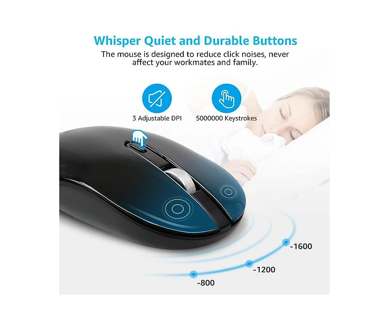 risokeys Wireless Keyboard and Mouse Combo, Wireless Usb Mouse and Computer Keyboard Set, Compact and Silent for Windows Laptop, Desktop