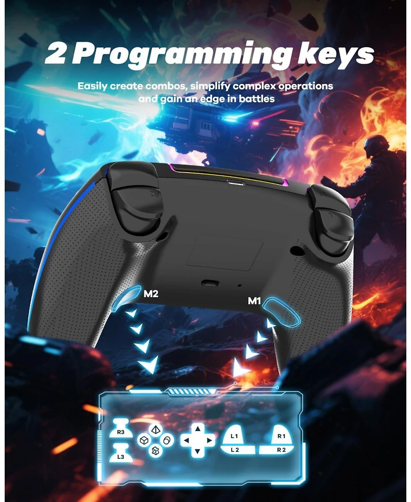 Nbcp Wireless Controller for PS5/Pro/Pc/Mac/iOS/Android/Steam Deck, Rgb Lighting, Dual Vibration, 6-Axis Gyro Sensor, Turbo, Programmable, Audio Jack,