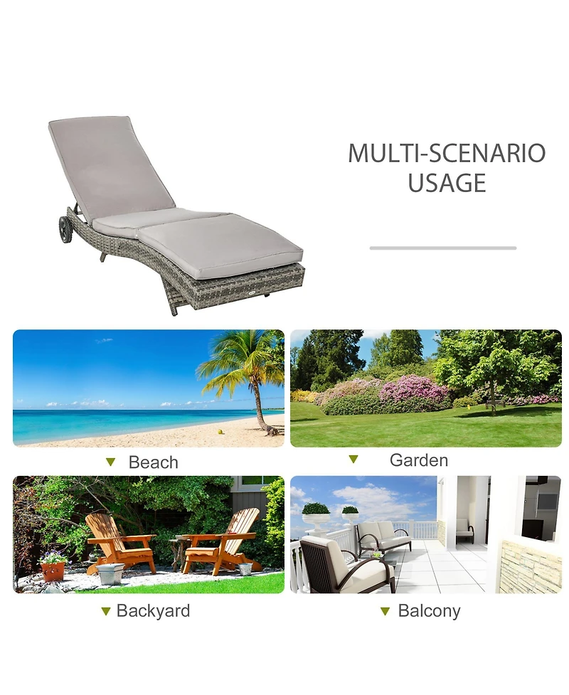 Flynama Chaise Lounge Pool Chair, Outdoor Pe Rattan Cushioned Patio Sun Lounger w/ 5-Level Adjustable Backrest & Wheels for Easy Movement, Wicker