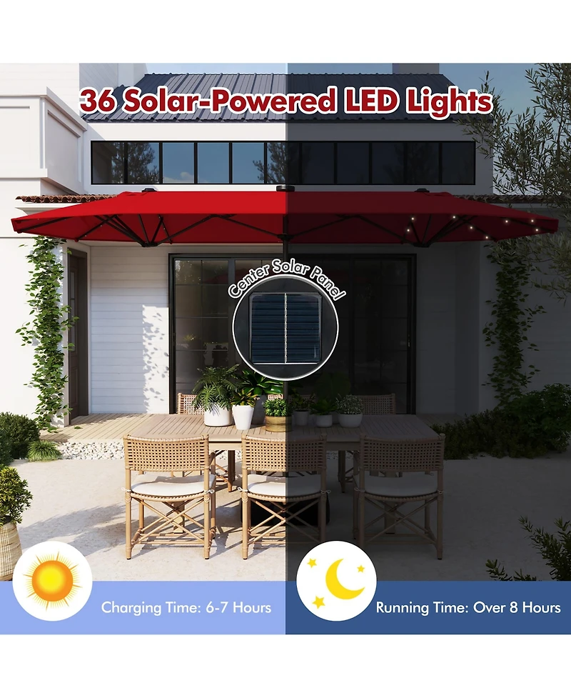 Gymax 13 Ft Patio Umbrella Double-Sided Market Umbrella w/ 36 Solar-Powered Led Lights