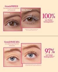 Grande Cosmetics 4-Pc. The Next Gen Glamour Set
