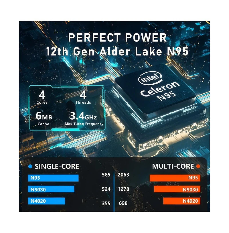 memzuoix 15.6'' Laptop Intel Alder Lake N95,up to 3.4GHz,16GB Ram 512GB Ssd Windows 11 Pro