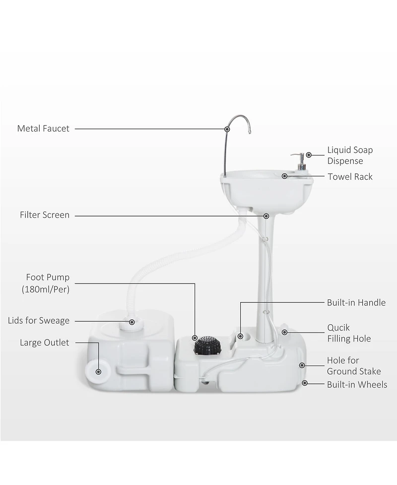 Outsunny kleankin Portable Camping Sink Hand Wash Station Basin with 4.5 Gallon Tank 6.3 Gallon Recovery Tank & Soap Dispenser for Rv,Outdoor,Indoor,