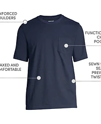 Lands' End Men's Tall Super-t Short Sleeve T-Shirt with Pocket