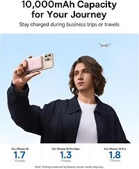 Baseus Picogo Magsafe Portable Charger 10000mAh 27W , 0.5" Ultra Slim Qi2 Certified 15W Wireless Power Bank