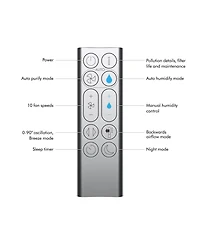 Dyson Purifier Humidify+Cool PH03