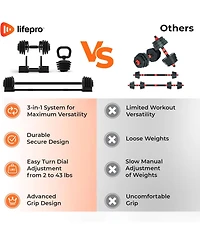Lifepro Adjustable Dumbbells Set with Rack - Quick Adjust Weights, Secure Grip, Compact Design for Home Gym