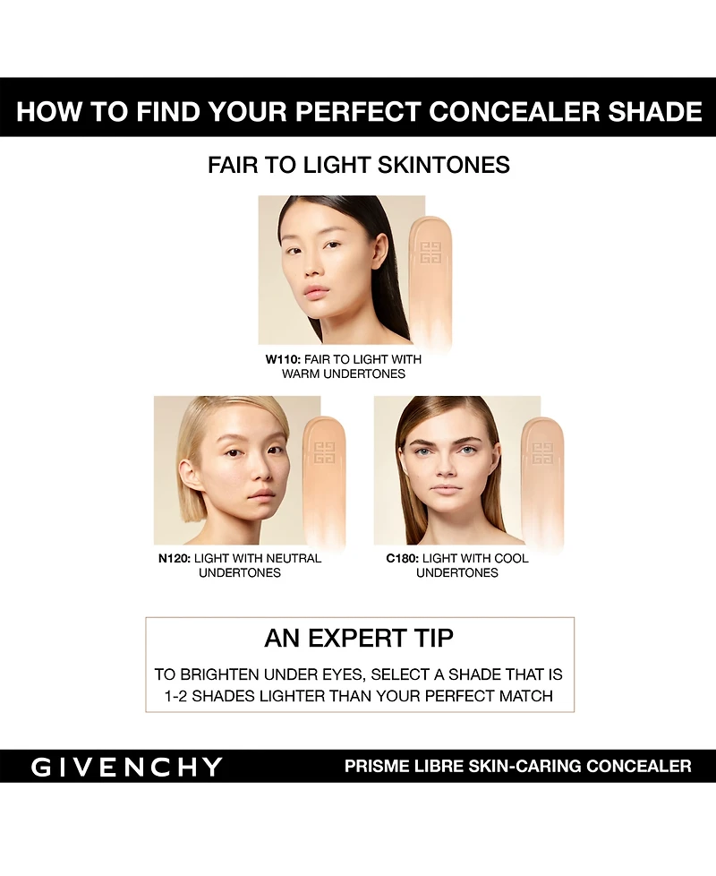 Givenchy Prisme Libre Skin-Caring Concealer