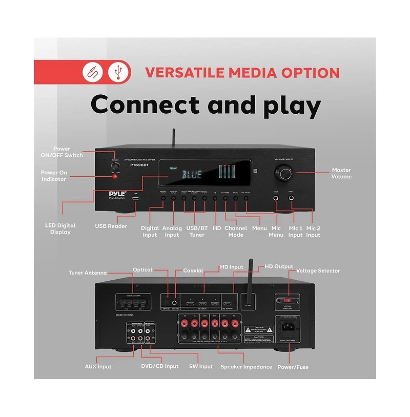 Pyle Wireless Bt Streaming Home Theater Receiver