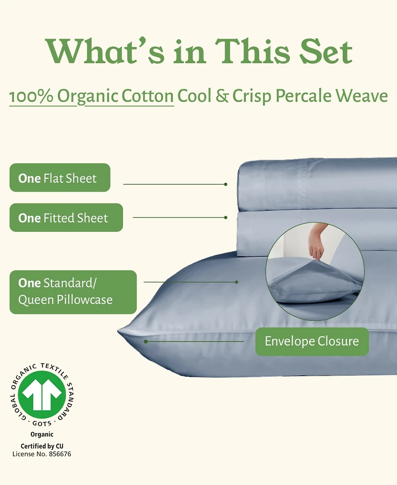 Sheets Set, Authentic 100% Organic Cotton Percale