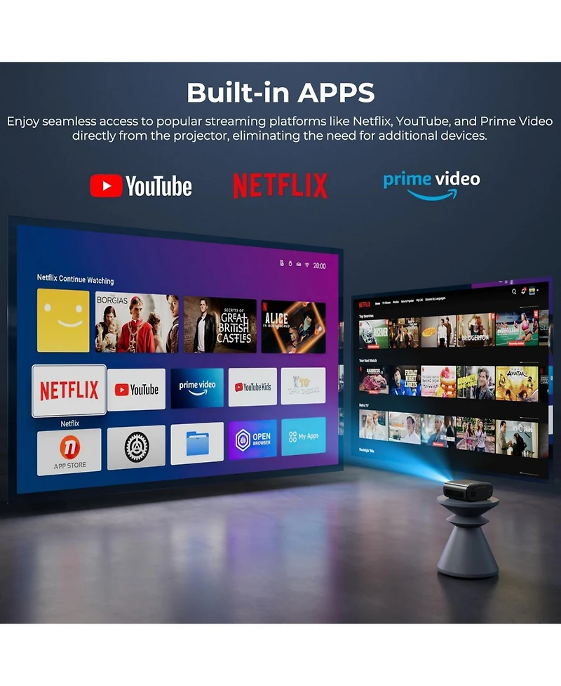 Elephas Projector with WiFi & Bluetooth