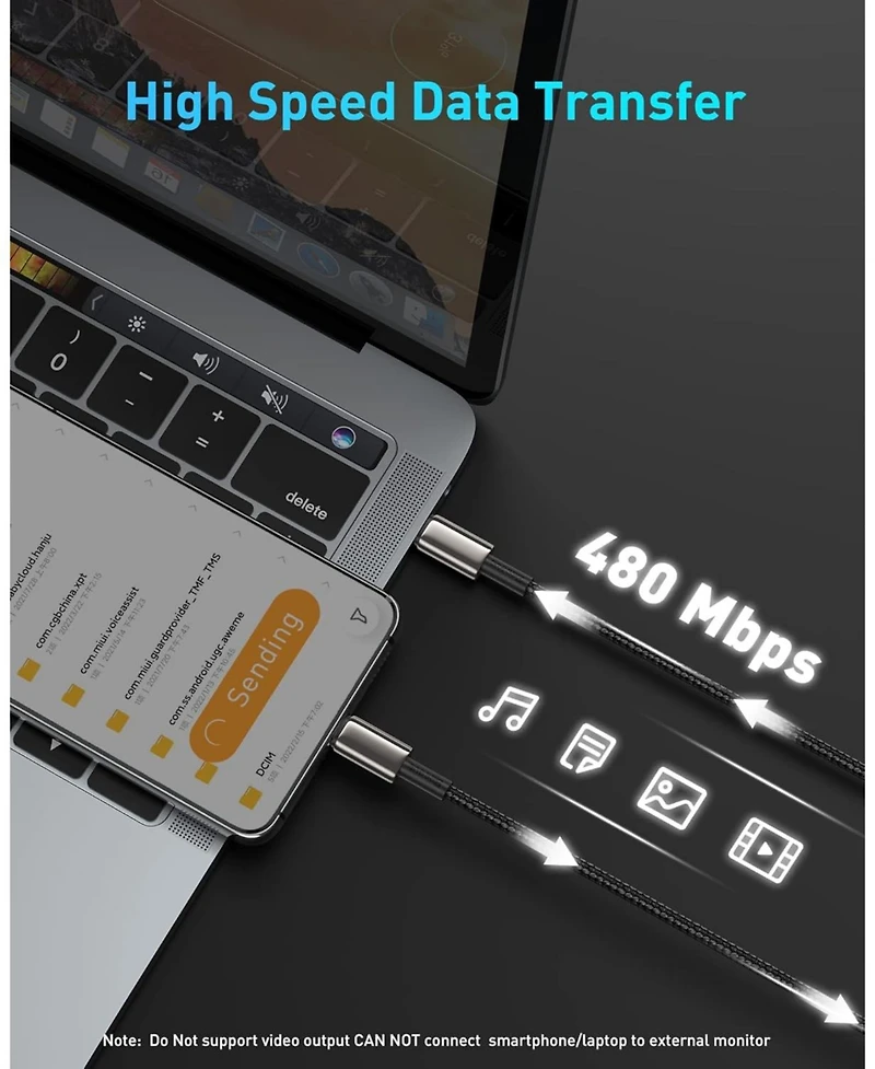 Baseus Usb C Cable, 6.6ft 100W Fast Charging Usb C to Usb C Cable, Braided Usb Type C Charger Cable