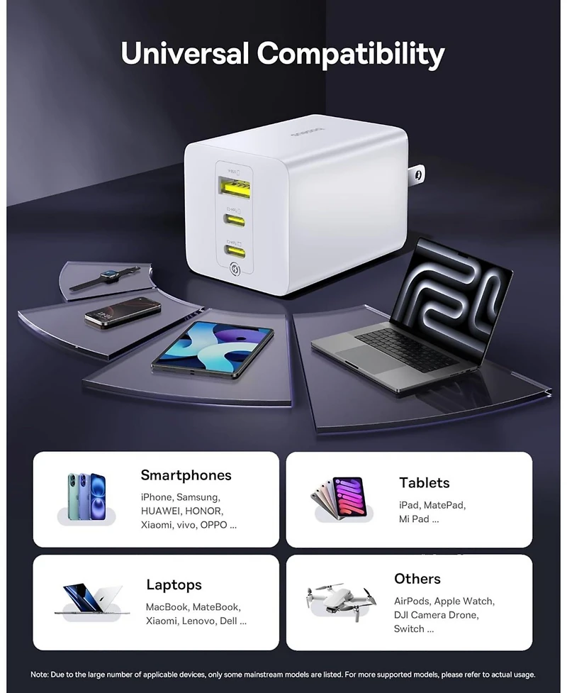 Baseus 100W Usb C Charger Block, 3-Port Foldable Compact Pps Wall Charger, Fast Charging Power Adapter White