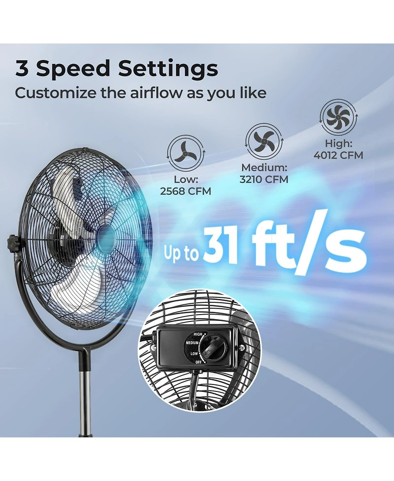 Mecale 18 Inches High Velocity Pedestal Fan with 3 Speeds and Adjustable Height
