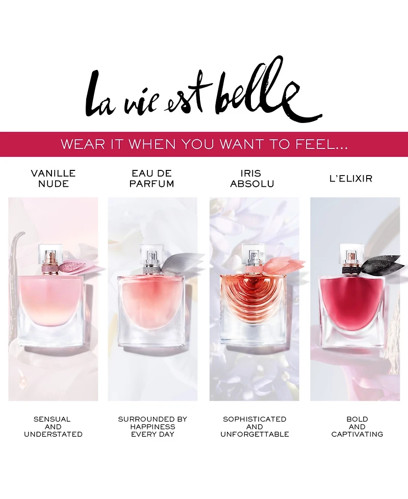 Lancome 2-Pc. La Vie Est Belle Eau De Parfum Limited-Edition Traveler Gift Set