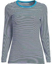 Lands' End Women's Plus Long Sleeve Micro Rib T-Shirt