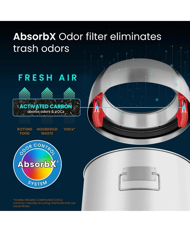 iTouchless 16 Gallon / 61 Liter Stainless Steel Round Open Top Kitchen Trash Can with Dual Odor Filters