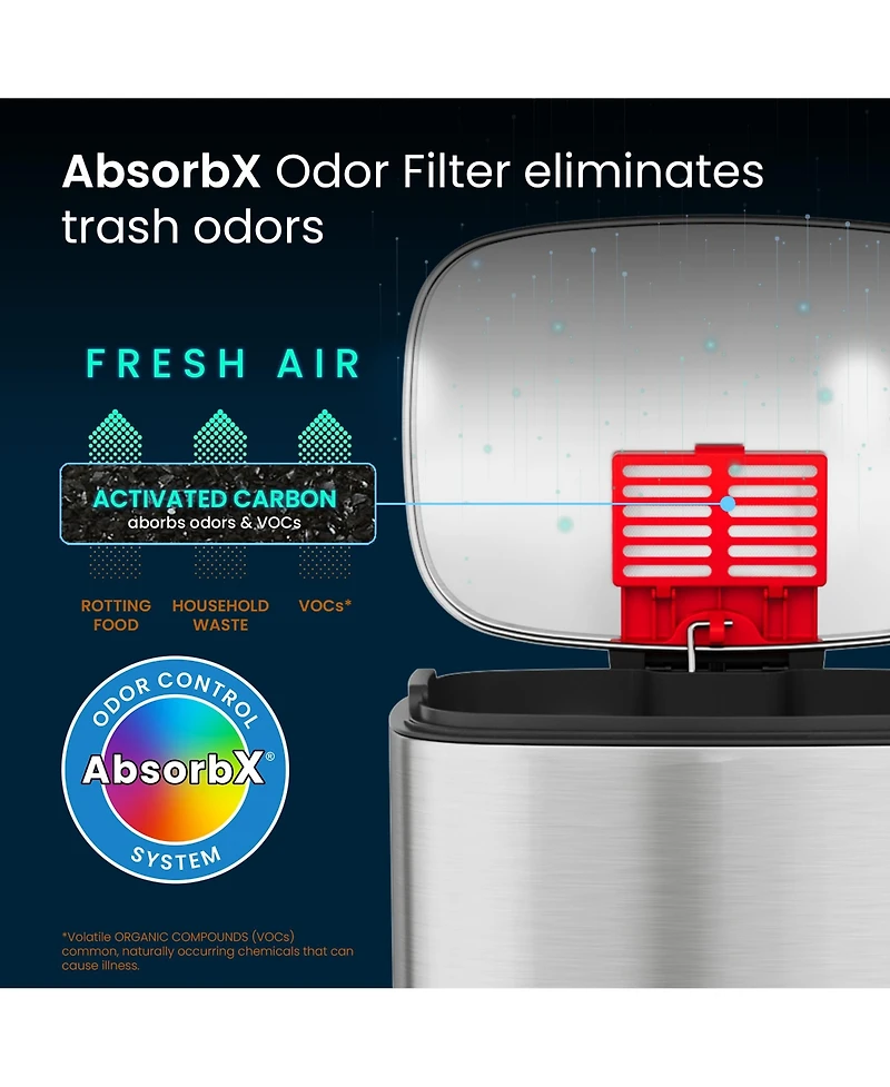 iTouchless 8 Gallon / 30 Liter SoftStep Stainless Steel Kitchen Trash Can with Odor Filter