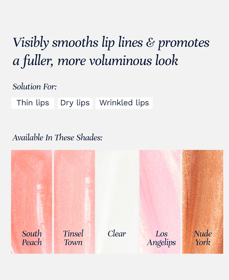City Beauty City Lips Pluming Lip Gloss