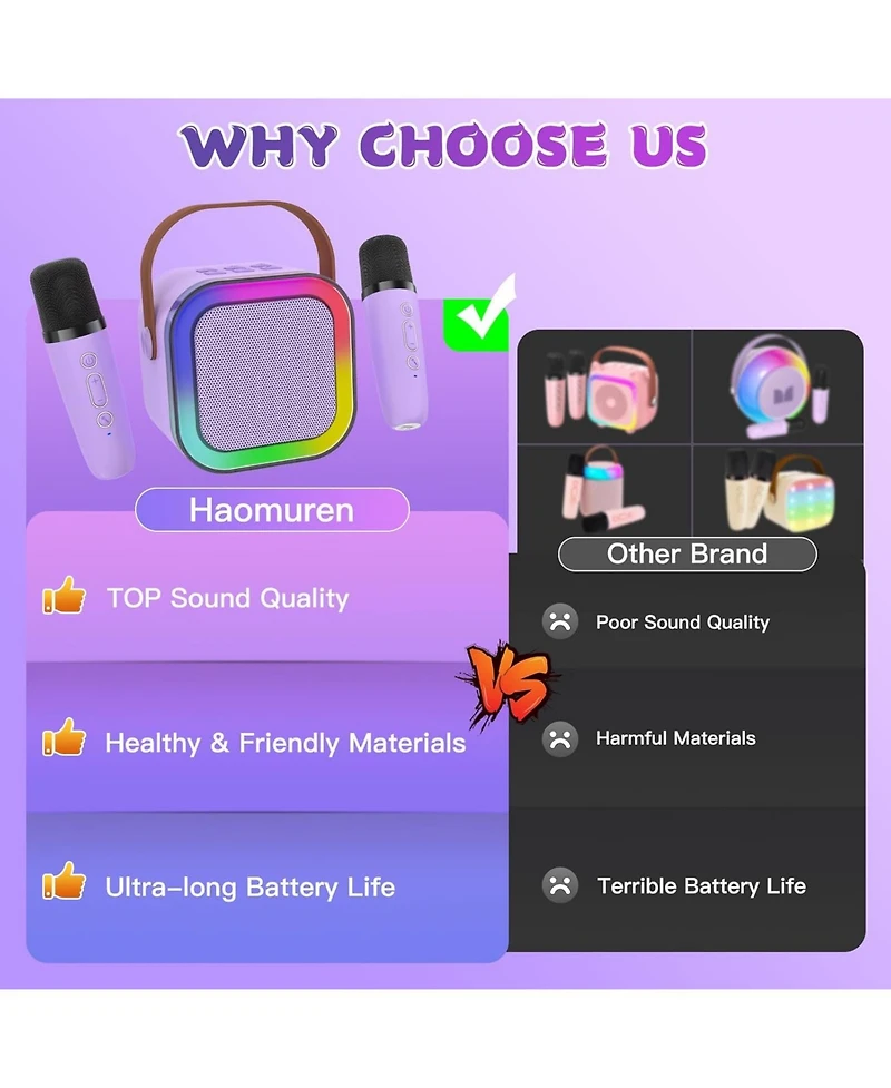 Mini Karaoke Machine for Kids, Haomuren Portable Speaker with 2 Wireless Microphones, Christmas Birthday Gifts Girl Singing Karaoke Machine for 3-12+
