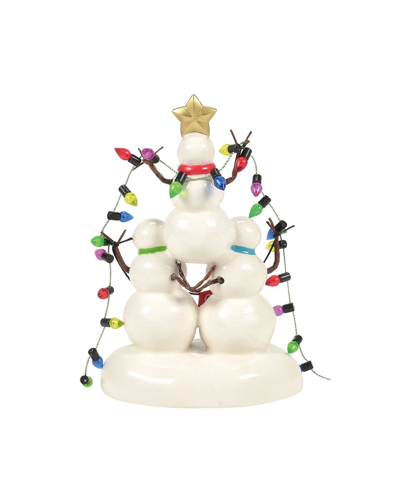 Department 56 Village Lucky The Snowman 2025 Accessory