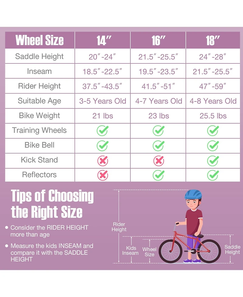 Akiudex Kids Bike Wi