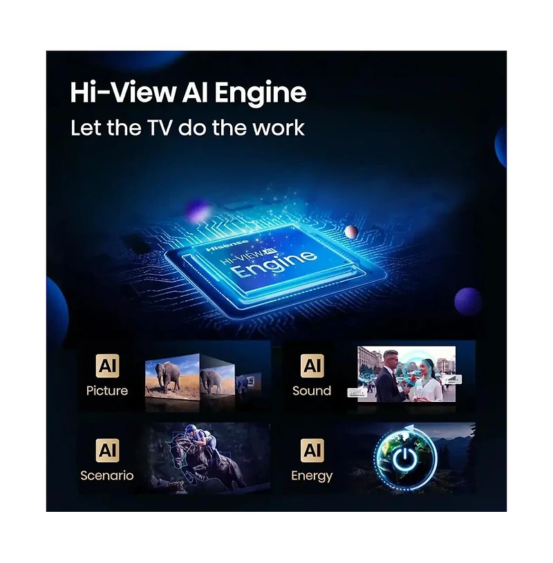 Hisense 65" Class U6 Series 4K Mini-led Qled Uhd Smart Fire Tv - 65U65QF