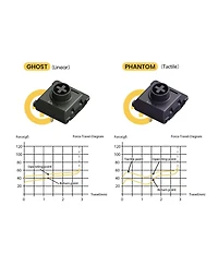 Lofree Kailh Ghost Switches for Lofree Flow84 Mechanical Keyboard, Low-Profile, Linear, Quiet Sound, Hot-Swappable, Featherlight Touch – 90pcs
