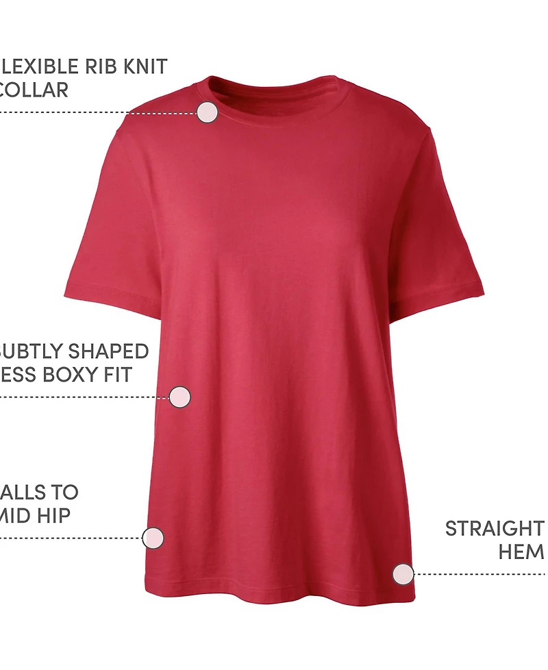 Lands' End Women's Tall Short Sleeve Feminine Fit Essential T-shirt