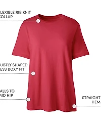 Lands' End Women's Tall Short Sleeve Feminine Fit Essential T-shirt