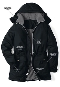 Woman Within Women's Microfiber Parka
