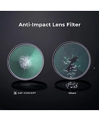 K&F Concept 72mm Nano-x Multi-Coated Ultraviolet Lens Filter