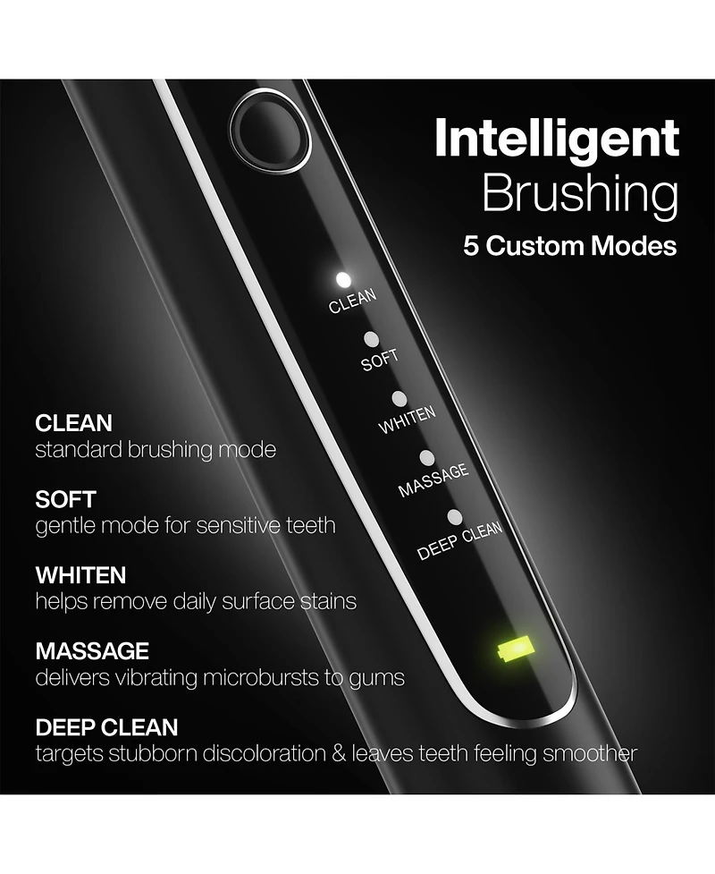Elite Duo Rechargeable Electric Toothbrush Set – Ada Accepted, 5 Modes, 2 Travel Cases, 16 Brush Heads (Black/White)