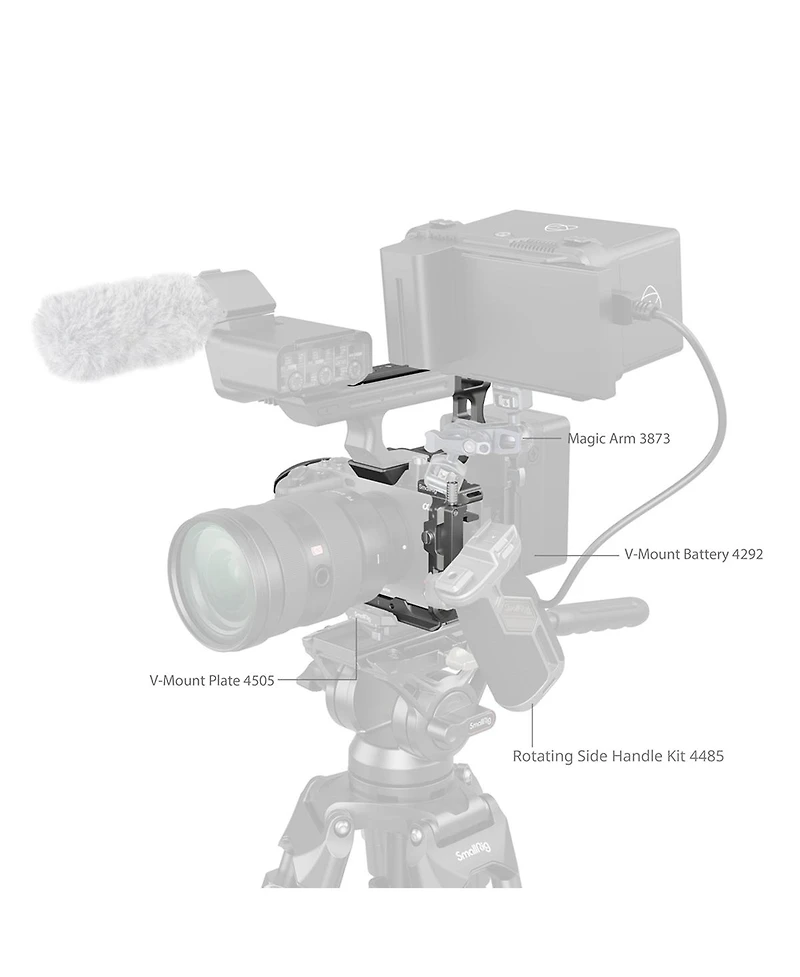 SmallRig HawkLock Quick Release Advanced Cage Kit for Sony FX3/FX30 Camera