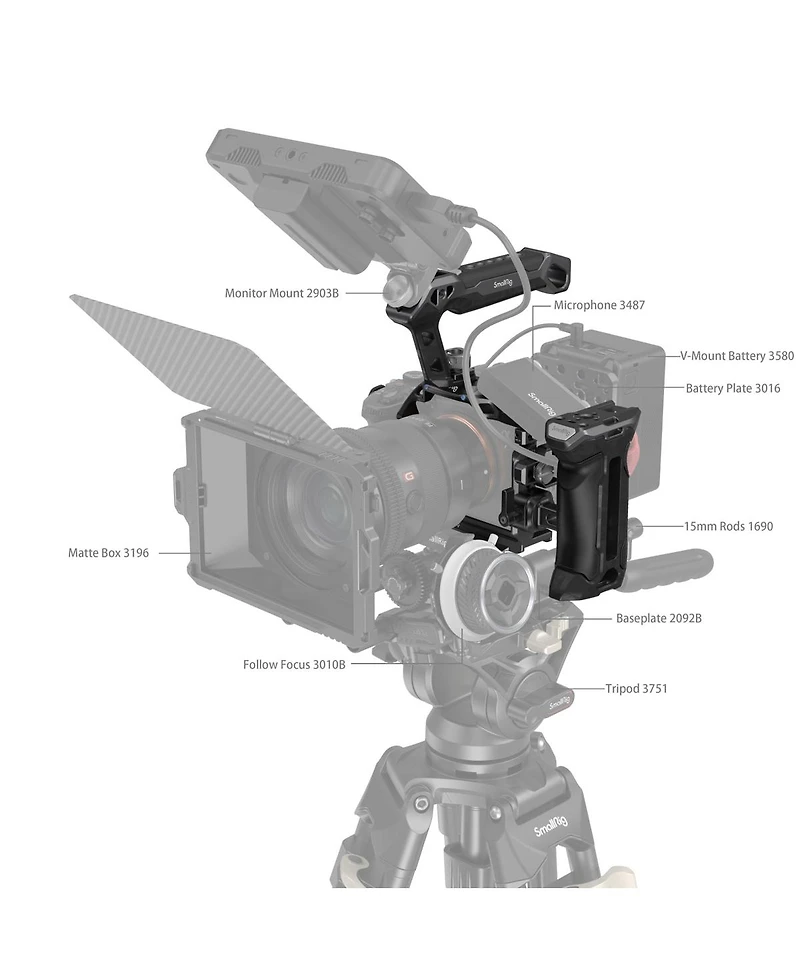 SmallRig Rhinoceros Advanced Cage Kit for Sony Alpha 7R V, Alpha 7 Iv, Alpha 7S Iii