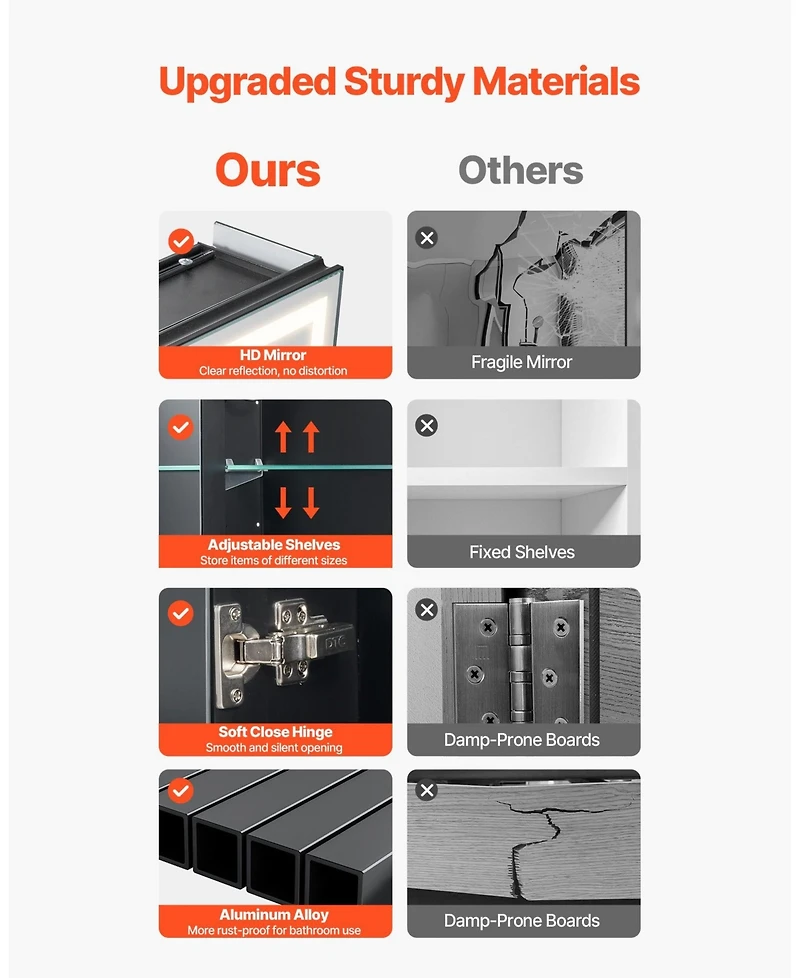 Slickblue Recessed Lighted Cabinet with Dual Mirrors for Bathroom Storage