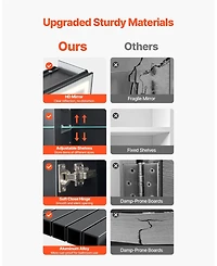 Slickblue Recessed Lighted Cabinet with Dual Mirrors for Bathroom Storage