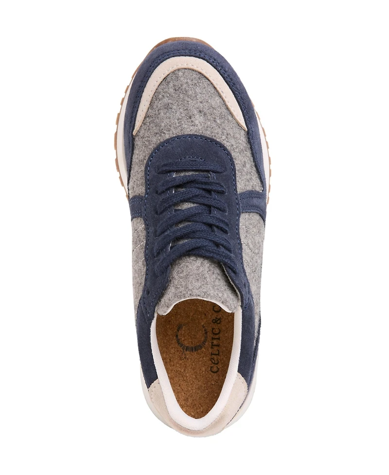 Wool Panel Trainer