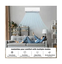 SereneLife 9,000 Btu Indoor and Outdoor Mini Split Ac Unit Kit – 115V Smart Cooling & Heating Mini Split Ac with WiFi, Includes Installation Kit, Perf