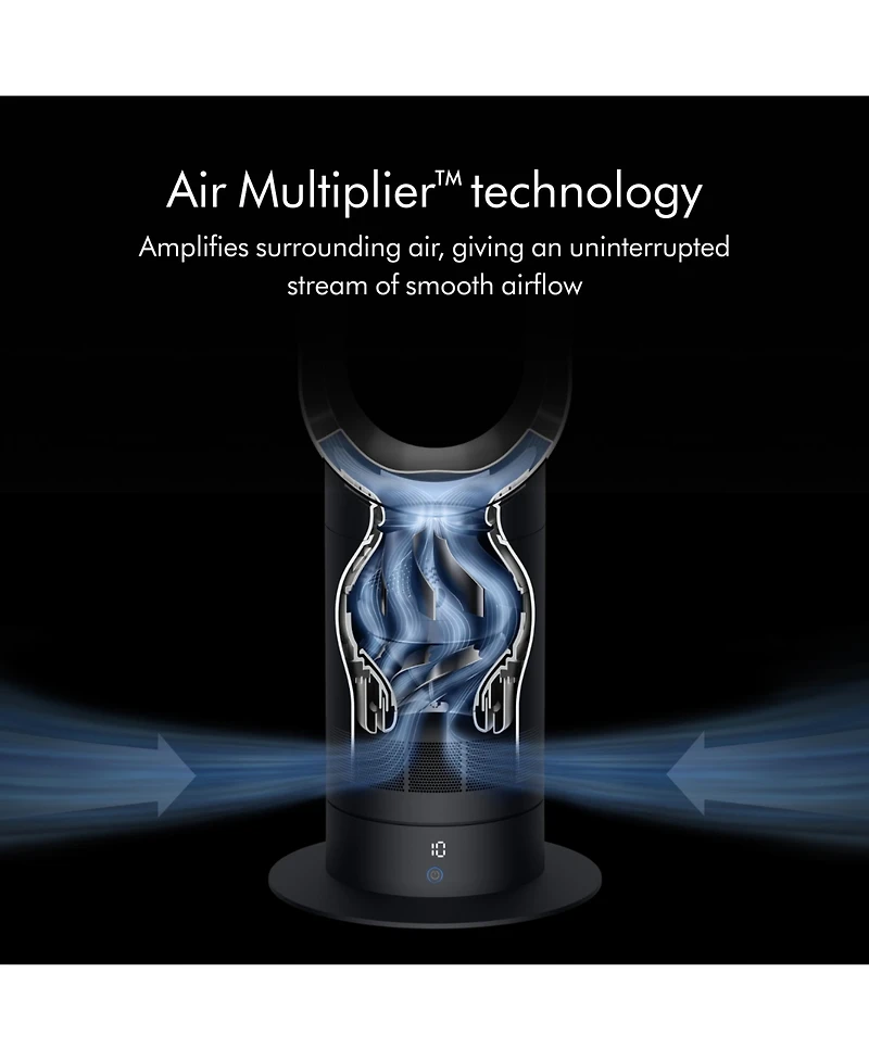 Dyson AM07 Cool tower fan