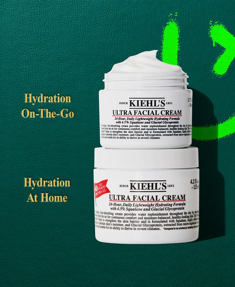Kiehl's Since 1851 2-Pc. Double Down On Hydration Gift Set
