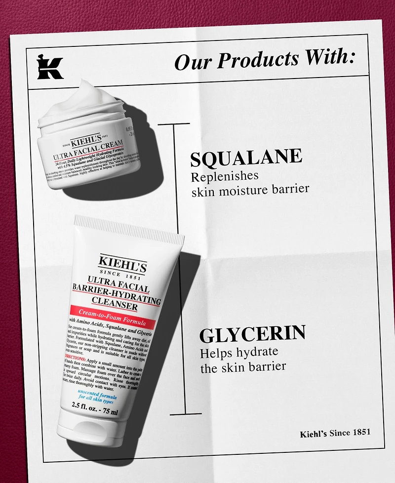 Kiehl's Since 1851 2-Pc. Hydrate All the Way Gift Set